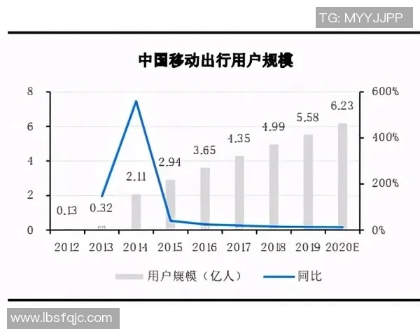 成都乒乓球队进攻革新之路探索与实践的深度剖析